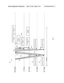 MULTI-DOMAIN SCHEDULING FOR SUBORDINATE NETWORKING diagram and image