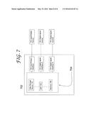 System and Methods for Adaptive Equalization for Optical Modulation     Formats diagram and image