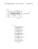 Wavelength Stabilizer For TWDM-PON Burst Mode DBR Laser diagram and image