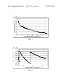 Wavelength Stabilizer For TWDM-PON Burst Mode DBR Laser diagram and image