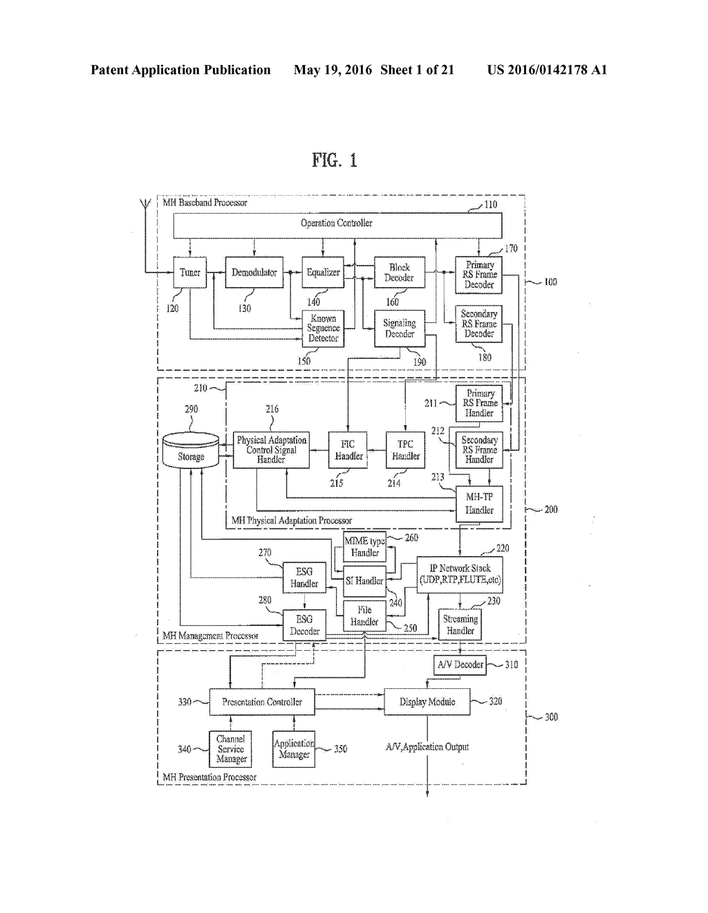 DIGITAL BROADCASTING SYSTEM AND METHOD OF PROCESSING DATA IN DIGITAL     BROADCASTING SYSTEM - diagram, schematic, and image 02