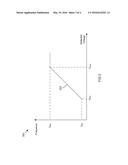 SINGLE WIRE SYSTEM CLOCK SIGNAL GENERATION diagram and image