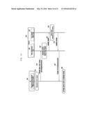 METHOD AND APPARATUS FOR PROVIDING SERVICE IN USER EQUIPMENT OF MOBILE     COMMUNICATION SYSTEM diagram and image