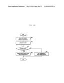 METHOD AND APPARATUS FOR PROVIDING SERVICE IN USER EQUIPMENT OF MOBILE     COMMUNICATION SYSTEM diagram and image