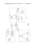 RF BUS CONTROLLER diagram and image