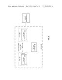 RF BUS CONTROLLER diagram and image