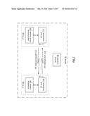 RF BUS CONTROLLER diagram and image