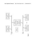 RF BUS CONTROLLER diagram and image