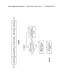 RF BUS CONTROLLER diagram and image