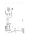 RF BUS CONTROLLER diagram and image