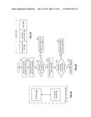 RF BUS CONTROLLER diagram and image