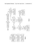 RF BUS CONTROLLER diagram and image