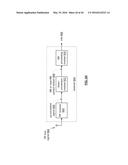 RF BUS CONTROLLER diagram and image