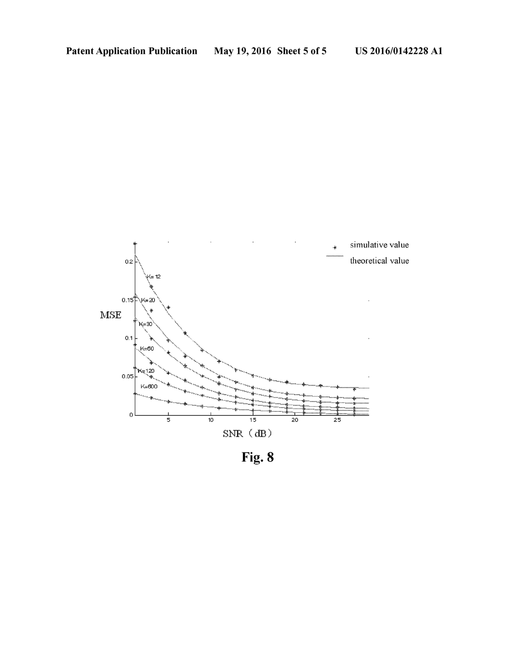 CHANNEL MEASUREMENT METHOD FOR LARGE-SCALE ANTENNAS, AND USER TERMINAL - diagram, schematic, and image 06