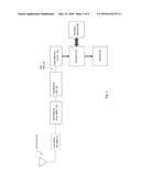 DEVICES AND METHODS FOR HERMETIC TRANSFORM FILTERS diagram and image