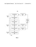 APPLICATION PLACEMENT THROUGH MULTIPLE ALLOCATION DOMAIN AGENTS AND     FLEXIBLE CLOUD SCHEDULER FRAMEWORK diagram and image