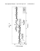 SYSTEMS AND METHODS FOR SCALING A CLOUD INFRASTRUCTURE diagram and image