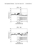 SYSTEMS AND METHODS FOR SCALING A CLOUD INFRASTRUCTURE diagram and image