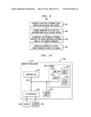 SYSTEMS AND METHODS FOR SCALING A CLOUD INFRASTRUCTURE diagram and image