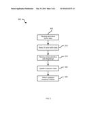 METHOD, SYSTEM AND APPARATUS FOR DETECTING INSTANT MESSAGE SPAM diagram and image