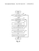 COMMUNICATION SYSTEM, MANAGMENT SERVER, AND MONITORING APPARATUS diagram and image