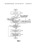 NETWORK DEVICE, CONTROL METHOD, AND STORAGE MEDIUM diagram and image