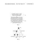 METHOD AND APPARATUS FOR COMPRESSING CONTENT NAME diagram and image