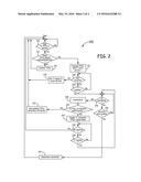 MINIMIZINING MESSAGE PROPAGATION TIMES WHEN BRIEF DATALINK INTERRUPTIONS     OCCUR diagram and image