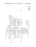 FAULT-TOLERANT COMMUNICATIONS IN ROUTED NETWORKS diagram and image