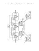 TRANSMISSION SYSTEM, TRANSMISSION DEVICE, AND TRANSMISSION METHOD diagram and image