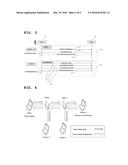 METHOD AND APPARATUS FOR PROCESSING A SOME/IP STREAM THROUGH INTERWORKING     WITH AVB TECHNOLOGY diagram and image