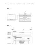 METHOD AND APPARATUS FOR PROCESSING A SOME/IP STREAM THROUGH INTERWORKING     WITH AVB TECHNOLOGY diagram and image