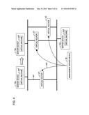 ROUTE INFORMATION PROVISION PROGRAM, ROUTE INFORMATION PROVISION METHOD     AND INFORMATION PROCESSING SYSTEM diagram and image