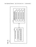 ROUTE INFORMATION PROVISION PROGRAM, ROUTE INFORMATION PROVISION METHOD     AND INFORMATION PROCESSING SYSTEM diagram and image