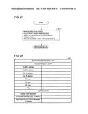 ROUTE INFORMATION PROVISION PROGRAM, ROUTE INFORMATION PROVISION METHOD     AND INFORMATION PROCESSING SYSTEM diagram and image