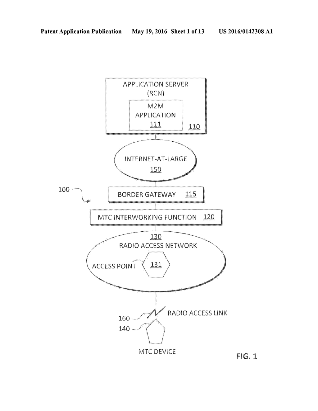 CONVEYING DEVICE-DEPENDENT CONTEXT IN A NETWORK ADDRESS - diagram, schematic, and image 02