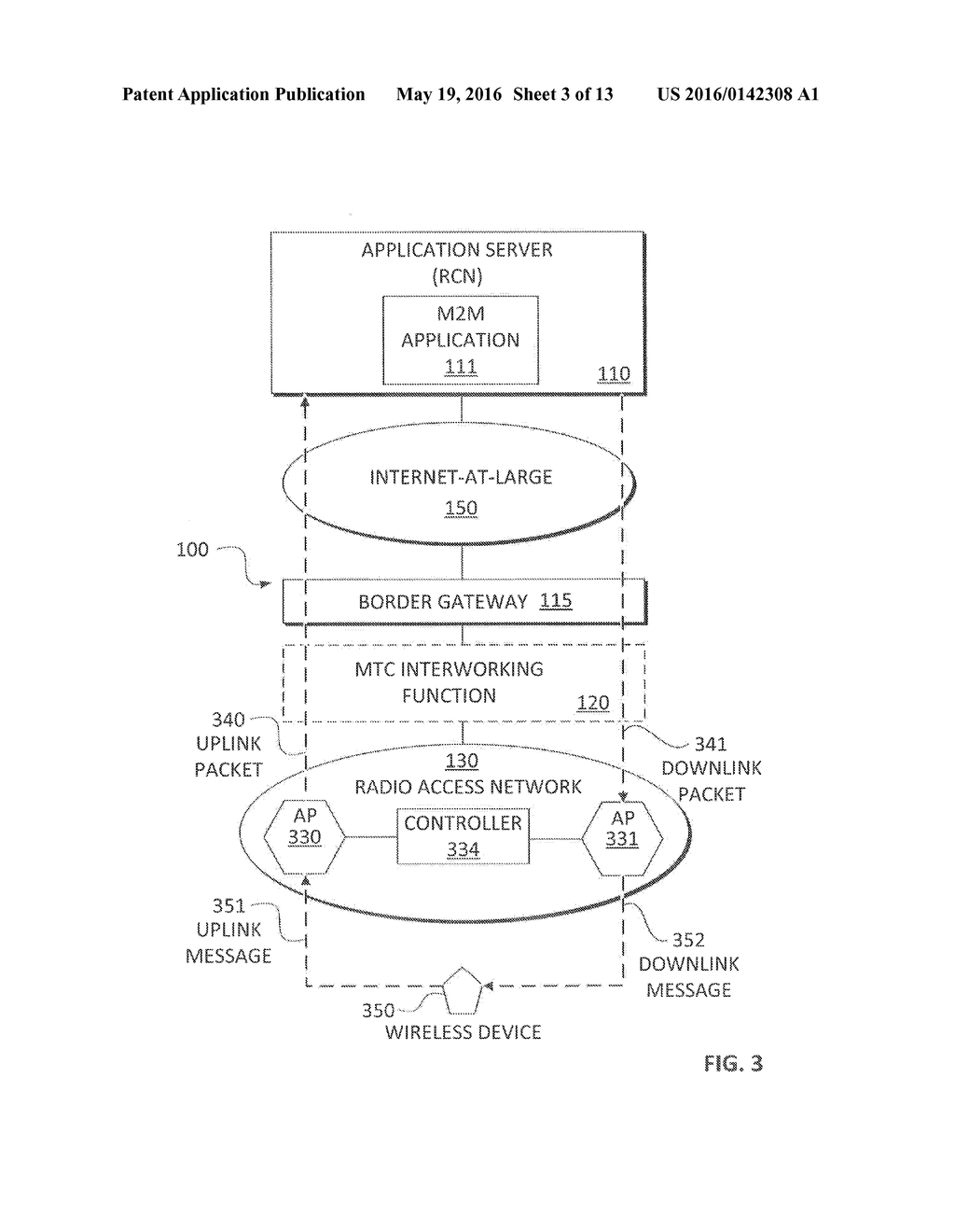 CONVEYING DEVICE-DEPENDENT CONTEXT IN A NETWORK ADDRESS - diagram, schematic, and image 04