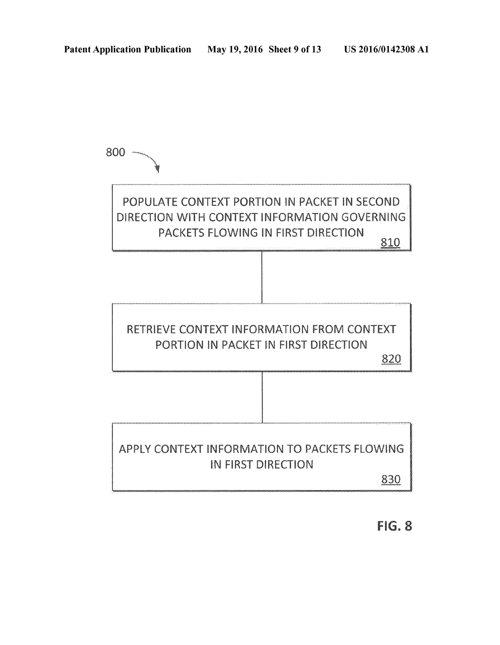 CONVEYING DEVICE-DEPENDENT CONTEXT IN A NETWORK ADDRESS - diagram, schematic, and image 10