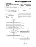 MANAGEMENT OF AN OVER-SUBSCRIBED SHARED BUFFER diagram and image