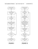 Homogenizing Tooling for a Heterogeneous Cloud Environment diagram and image