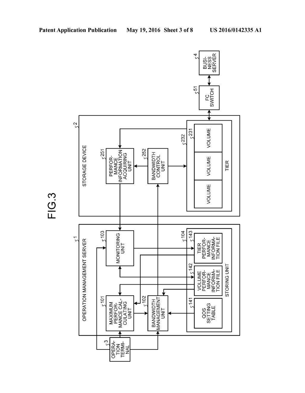 STORAGE MANAGEMENT DEVICE, STORAGE MANAGEMENT METHOD, AND     COMPUTER-READABLE RECORDING MEDIUM - diagram, schematic, and image 04