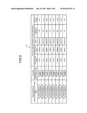 STORAGE MANAGEMENT DEVICE, STORAGE MANAGEMENT METHOD, AND     COMPUTER-READABLE RECORDING MEDIUM diagram and image
