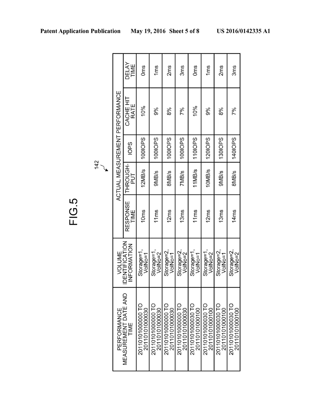STORAGE MANAGEMENT DEVICE, STORAGE MANAGEMENT METHOD, AND     COMPUTER-READABLE RECORDING MEDIUM - diagram, schematic, and image 06