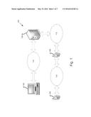 UNIVERSAL MOBILE DEVICE MESSAGING diagram and image