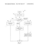 UNIVERSAL MOBILE DEVICE MESSAGING diagram and image