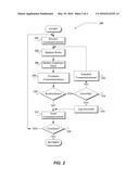 MANAGING COMMUNICATION EXPLOITATION IN GLOBAL ORGANIZATIONS diagram and image