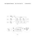 METHOD AND SYSTEM FOR AUTOMATIC PROVISIONING OF ENTERPRISE PRIVATE NETWORK     OVER 3G/4G MOBILE WIRELESS NETWORKS WHILE MAINTAINING RESPECTIVELY     CONSISTENT IDENTITIES diagram and image