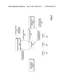 MANAGING CONTENT DELIVERY NETWORK SERVICE PROVIDERS diagram and image