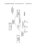 MANAGING CONTENT DELIVERY NETWORK SERVICE PROVIDERS diagram and image