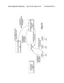 MANAGING CONTENT DELIVERY NETWORK SERVICE PROVIDERS diagram and image